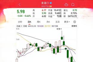 切尔西vs富勒姆半场数据：射门9-5，射正2-2，蓝军控球率58%